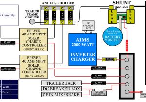 50 Amp Rv Power Cord Wiring Diagram Wiring 50 Amp Rv Plug Diagram Database Wiring Diagram