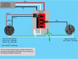 50 Amp Rv Wiring Diagram Home Wiring Diagrams Rv Park Getting Ready with Wiring Diagram