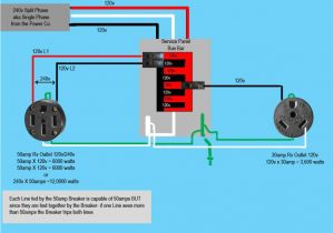 50 Amp Rv Wiring Diagram Home Wiring Diagrams Rv Park Getting Ready with Wiring Diagram