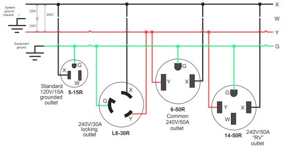 50 Amp Twist Lock Plug Wiring Diagram 4 Wire Plug Wiring Diagram Wiring Diagrams Konsult