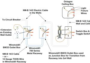 50 Amp Twist Lock Plug Wiring Diagram 50 Amp Twist Lock Plug Wiring Diagram Sample 50 Amp Twist Lock Plug Wiring Diagram 50 Amp Twist Lock Plug Wiring Diagram Sample