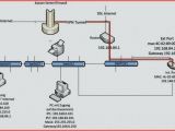 50 Amp Twist Lock Plug Wiring Diagram Marinco 50 Amp Wiring Diagram Amp Twist Lock Plug Power Cord Ft Amp
