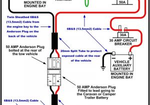 50 Amp Wiring Diagram 50 Amp Rv Wiring Diagram Twist Lock Plug Awesome Od Park with