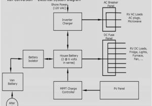 50 Amp Wiring Diagram 50 Amp Rv Wiring Diagram Wiring Diagrams
