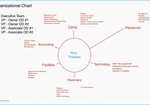 50 Amp Wiring Diagram Diagramming Sentences Checker Unique Wiring Diagram for 50 Amp