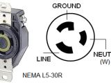 50a to 30a Rv Adapter Wiring Diagram 220 Volt Twist Lock Wiring Diagram Kgv Breitewiese De