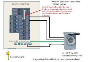 50a to 30a Rv Adapter Wiring Diagram 220 Volt Twist Lock Wiring Diagram Kgv Breitewiese De 50a to 30a Rv Adapter Wiring Diagram 220 Volt Twist Lock Wiring Diagram Kgv Breitewiese De