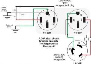 50a to 30a Rv Adapter Wiring Diagram Image Result for Home 240v Outlet Diagram Outlet Wiring 50a to 30a Rv Adapter Wiring Diagram Image Result for Home 240v Outlet Diagram Outlet Wiring