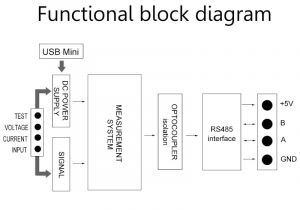 50a to 30a Rv Adapter Wiring Diagram Pzem 017 Dc Kommunikation Box Rs485 Interface Modbus 0 300v 300a Shunt Usb Kabel 50a to 30a Rv Adapter Wiring Diagram Pzem 017 Dc Kommunikation Box Rs485 Interface Modbus 0 300v 300a Shunt Usb Kabel