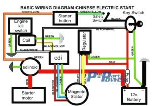 50cc Chinese Scooter Wiring Diagram 49cc Wiring Diagram Wiring Diagram New