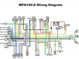 50cc Chinese Scooter Wiring Diagram Moreover Chinese atv Wiring Harness Diagram In Addition atv Ignition