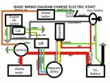 50cc Scooter Cdi Wiring Diagram 49 Cc 5 Wire Diagram Wiring Diagram Centre