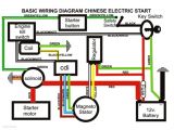 50cc Scooter Cdi Wiring Diagram Tao Tao Gy6 Wiring Diagram Wiring Diagram