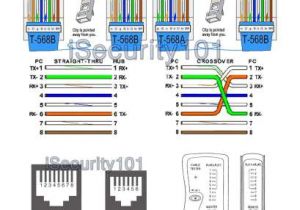 568a Wiring Diagram Cat 5 Cable Wiring Diagram Unique Cat5 Cable Colors Wiring Diagrams