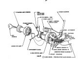 57 Chevy Ignition Switch Wiring Diagram Car Ignition Wiring Chevy Truck Switch Diagram Wiring Diagrams Show