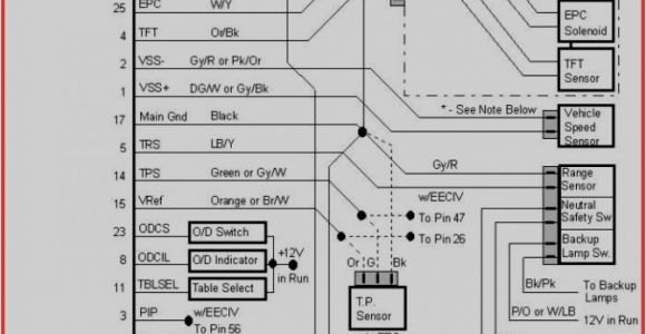 57 Chevy Ignition Switch Wiring Diagram Wiring Diagram for 1996 Chevy Vortec 57l Chevrolet forum Chevy