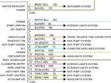 586a Wiring Diagram 1999 Lincoln town Car Radio Wiring Diagram Diagram Lincoln town