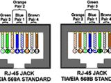 586a Wiring Diagram Cat5e Cable Wiring Standard Cat 5e Cable Pin assignment Cat 5 Wire