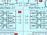5kva Transformer Wiring Diagram 480v to 120v Transformer Control Wiring Diagram Msgardenia