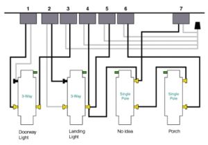 6 Gang Switch Panel Wiring Diagram Wiring Diagram 4 Schematic Box Wiring Diagram Blog 6 Gang Switch Panel Wiring Diagram Wiring Diagram 4 Schematic Box Wiring Diagram Blog
