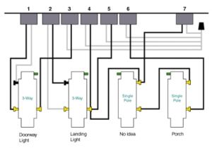 6 Gang Switch Panel Wiring Diagram Wiring Diagram 4 Schematic Box Wiring Diagram Blog