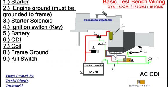 6 Pin Cdi Box Wiring Diagram 6 Pin Cdi Box Wiring Diagram Wire Diagram