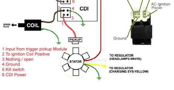 6 Pin Cdi Wiring Diagram Gy6 Dc Cdi Wiring Diagram Wiring Diagram Show