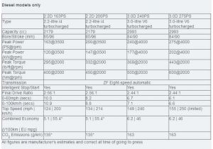 6 Pin Dc Cdi Box Wiring Diagram Dh 0042 Wiring Diagram for 5 Pin Cdi Wiring Diagram