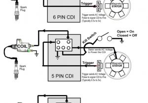 6 Pin Dc Cdi Box Wiring Diagram Jante Gy6 Cdi Wiring Diagram Mbok Www Tintenglueck De