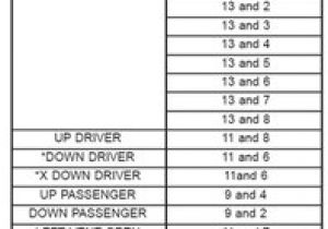 6 Pin Power Window Switch Wiring Diagram solved why Does Power Window Not Work On Drivers Door 2001 2007 6 Pin Power Window Switch Wiring Diagram solved why Does Power Window Not Work On Drivers Door 2001 2007