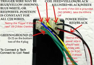 6 Pin Racing Cdi Wiring Diagram Gy6 Dc Cdi Wiring Diagram Many Fuse8 Klictravel Nl 6 Pin Racing Cdi Wiring Diagram Gy6 Dc Cdi Wiring Diagram Many Fuse8 Klictravel Nl