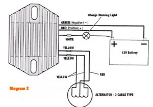 6 Pin Regulator Rectifier Wiring Diagram 6 Pin Regulator Rectifier Wiring Diagram Three Phase