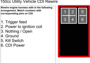 6 Pin Regulator Rectifier Wiring Diagram 6 Prong Rectifier Wiring Diagram for 1995 Zx6