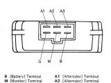 6 Pin Regulator Rectifier Wiring Diagram Wiring Diagram 6 Prong Rectifier 1995 Zx6e