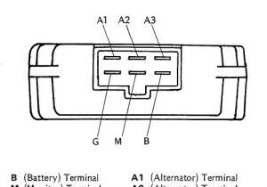 6 Pin Regulator Rectifier Wiring Diagram Wiring Diagram 6 Prong Rectifier 1995 Zx6e