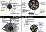 6 Pin Round Trailer Plug Wiring Diagram Trailer Wiring Diagram 6 Pole Round Wiring Diagram View