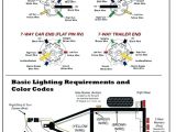 6 Pin Round Trailer Plug Wiring Diagram Wiring Diagram for Semi Truck Trailer Diagrams Tail Tractor Private