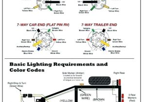 6 Pin Round Trailer Plug Wiring Diagram Wiring Diagram for Semi Truck Trailer Diagrams Tail Tractor Private