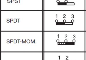 6 Pin Slide Switch Wiring Diagram Slide Switch Precise Information and Various Applications