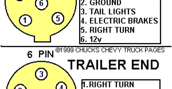 6 Pin Trailer Light Wiring Diagram Trailer Light Wiring Typical Trailer Light Wiring Diagram