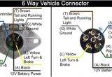 6 Pin Trailer Plug Wiring Diagram 6 Pin Wire Diagram Wiring Diagrams