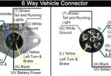 6 Pin Trailer Wiring Diagram 6 Pin Plug Wiring Diagram Unique Standard Connector Way Trailer and