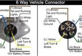 6 Pin Trailer Wiring Harness Diagram Stock Trailer Wiring Diagram Need An F150 Trailer towing Wiring