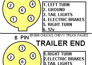 6 Pin Trailer Wiring Plug Diagram Trailer Light Wiring Typical Trailer Light Wiring Diagram 6 Pin Trailer Wiring Plug Diagram Trailer Light Wiring Typical Trailer Light Wiring Diagram