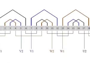 6 Pole Motor Wiring Diagram How Do Just Change In Connections Of Stator Winding Convert 2 Poles 6 Pole Motor Wiring Diagram How Do Just Change In Connections Of Stator Winding Convert 2 Poles