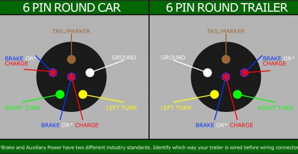 6 Pole Square Trailer Wiring Diagram 6 Pin Trailer Plug Wiring Wiring Diagram Name