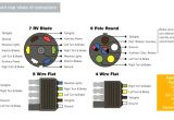6 Pole Square Trailer Wiring Diagram Hopkins Trailer Connector 7 Blade Adapter Way Style Plug to Pole