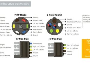 6 Pole Square Trailer Wiring Diagram Hopkins Trailer Connector 7 Blade Adapter Way Style Plug to Pole