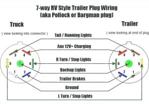 6 Prong Trailer Wiring Diagram Chevy Wiring Pin Diagram Wiring Diagram Data 6 Prong Trailer Wiring Diagram Chevy Wiring Pin Diagram Wiring Diagram Data