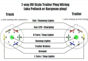 6 Prong Trailer Wiring Diagram Chevy Wiring Pin Diagram Wiring Diagram Data